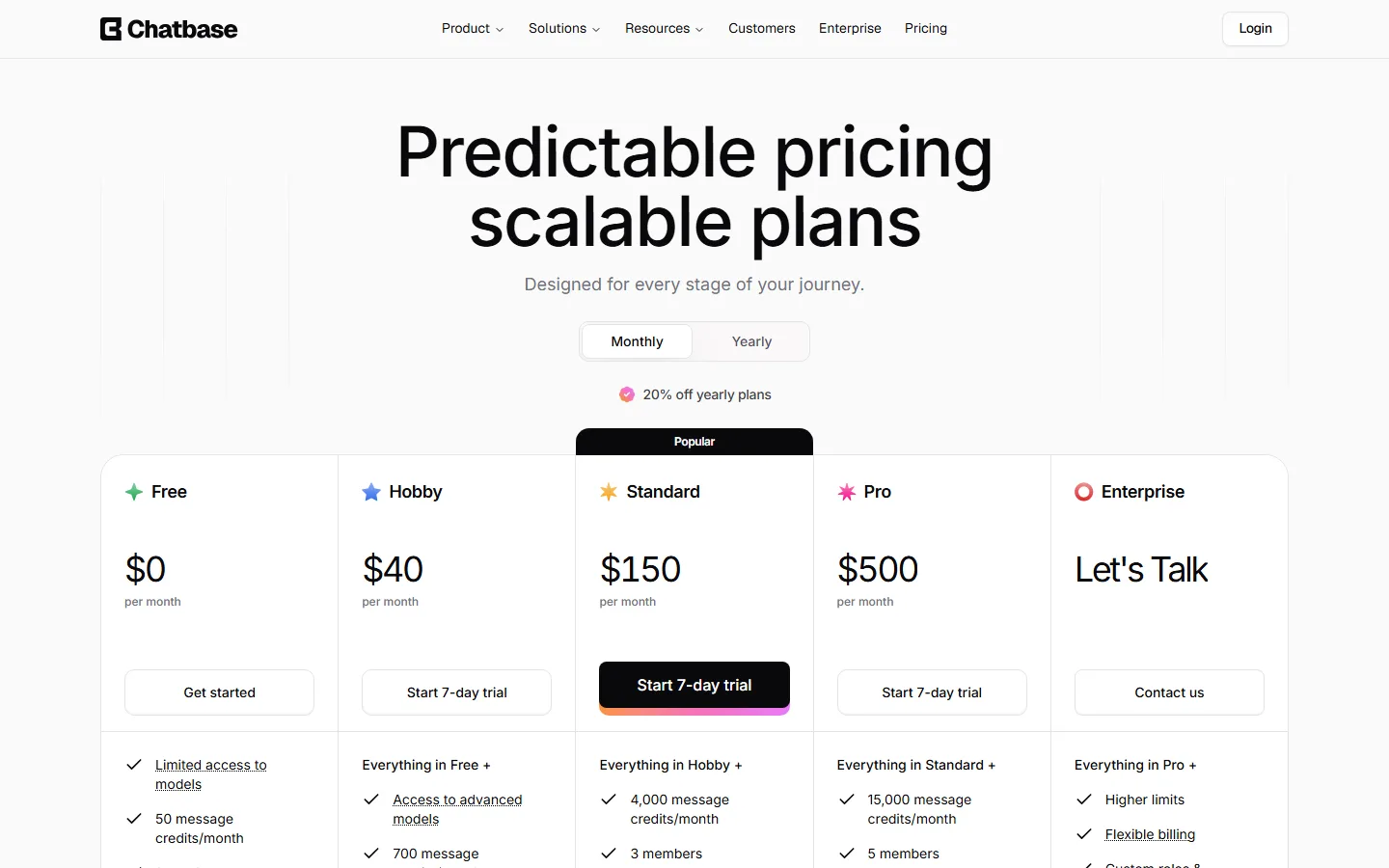 Chatbase pricing page