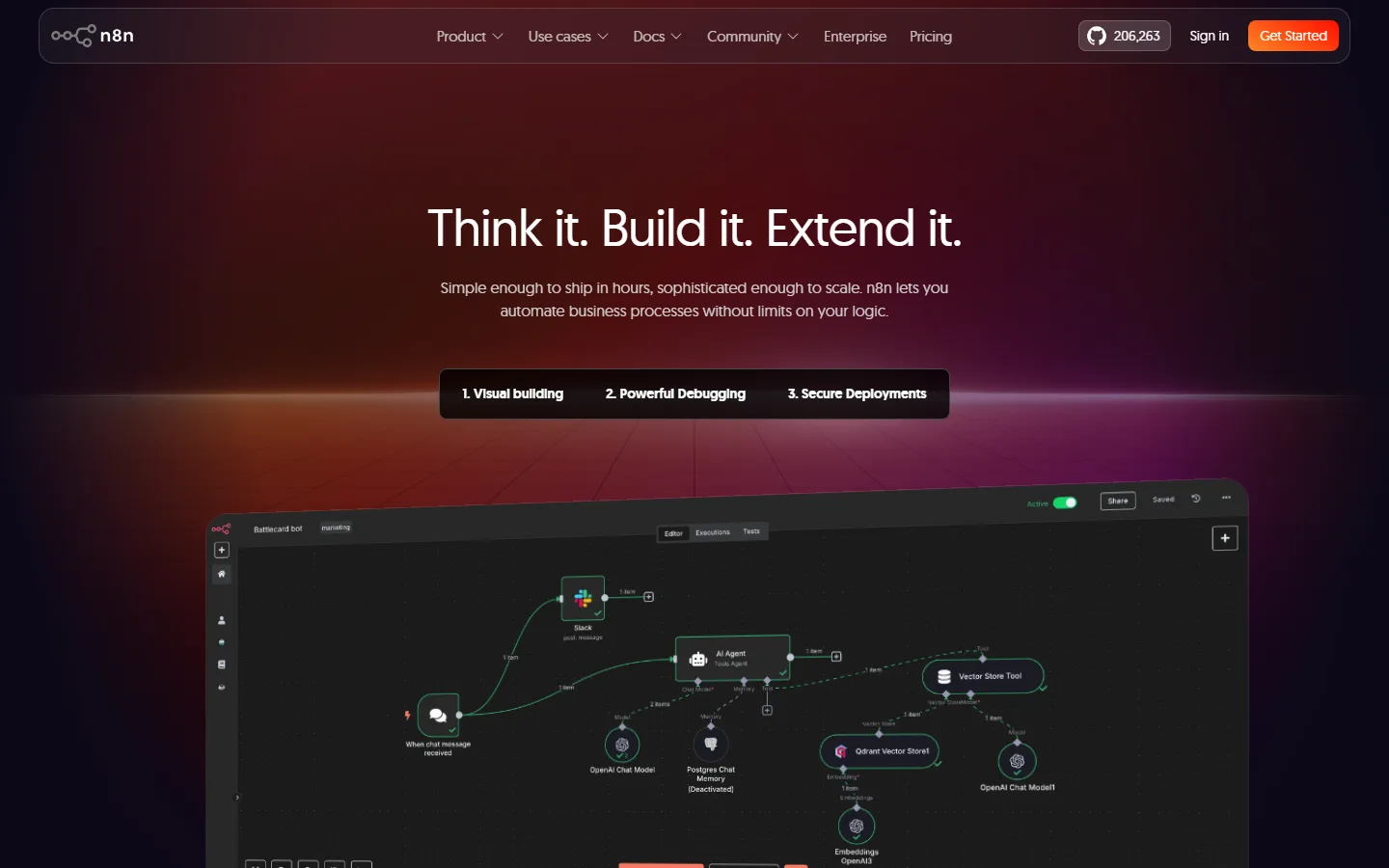 n8n features page